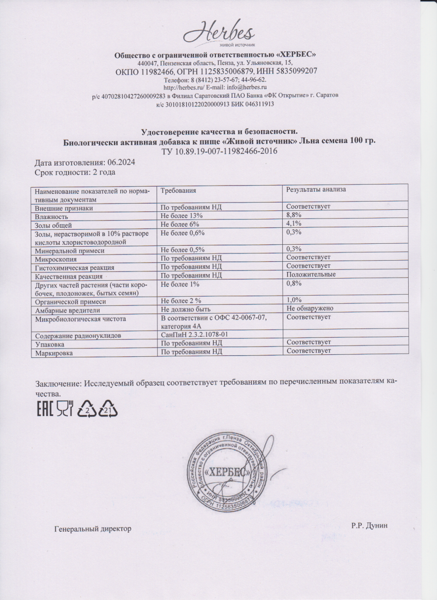 Паспорт №062024